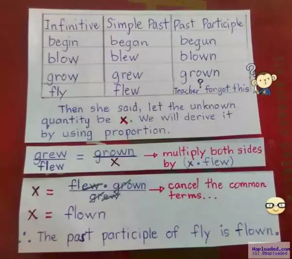 Creativity?? When A Maths Teacher Is Asked To Teach English Language (See Photo)